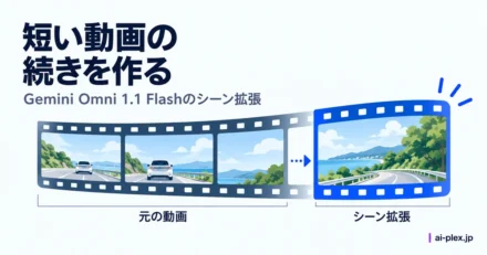 「短い動画の続きを作る」を表したイラスト