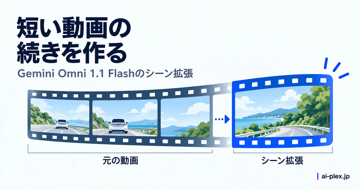 「短い動画の続きを作る」を表したイラスト