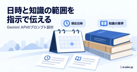 「日時と知識の範囲を指示で伝える」を表したイラスト