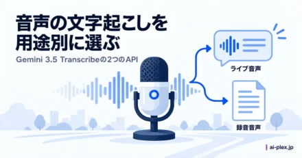 「音声の文字起こしを用途別に選ぶ」を表したイラスト