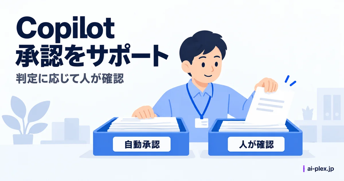 自動承認用と人の確認用のトレイに依頼書を仕分ける担当者
