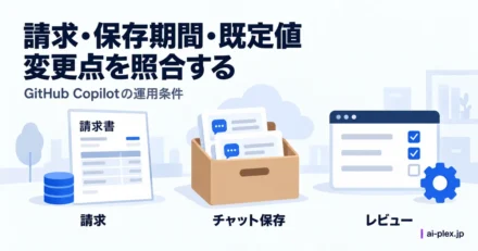 「請求・保存期間・既定値変更点を照合する」を表したイラスト