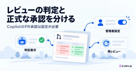 「レビューの判定と正式な承認を分ける」を表したイラスト
