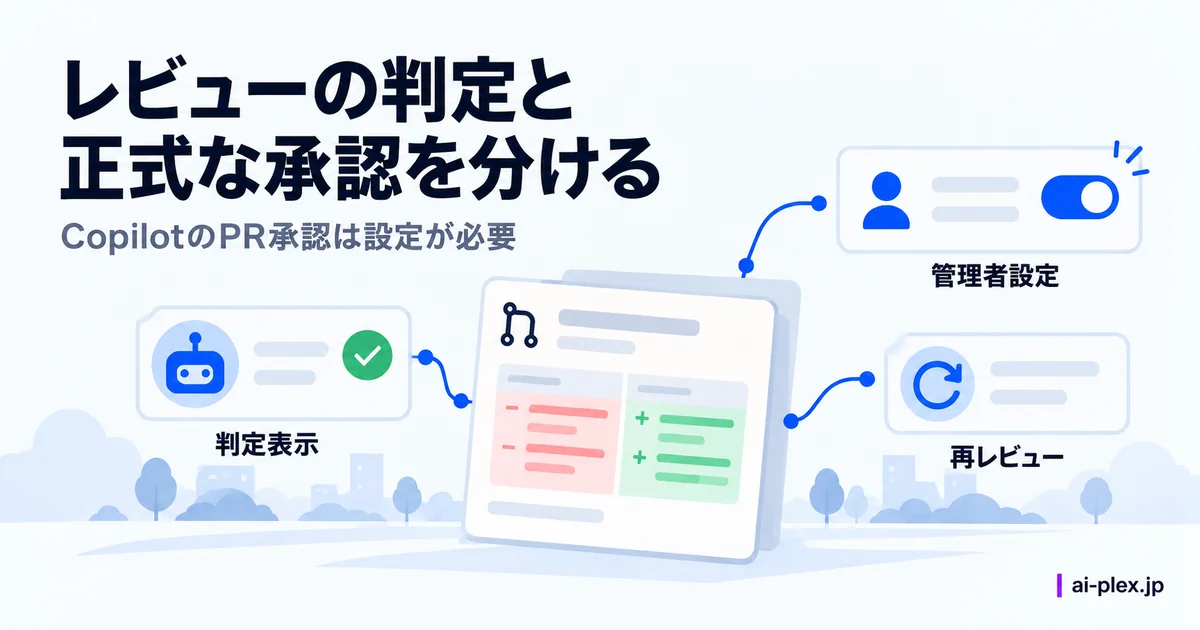 「レビューの判定と正式な承認を分ける」を表したイラスト