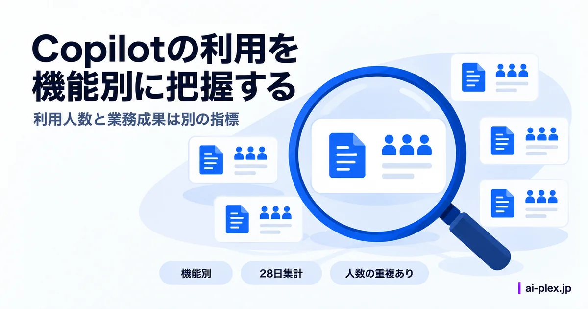 「Copilotの利用を機能別に把握する」を表したイラスト