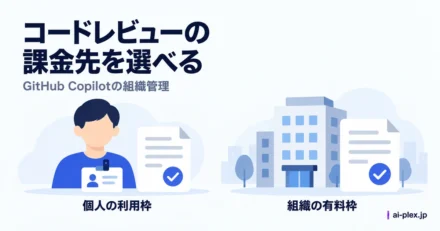 個人の利用枠と組織の有料枠という二つの費用負担先