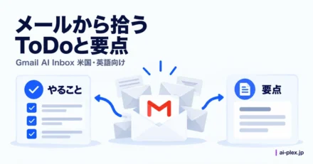 メールからやることと要点を別々に整理する仕組み
