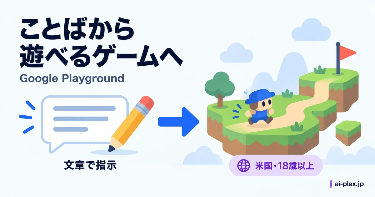 文章による指示からゲームを作って遊ぶ流れと米国の対象年齢