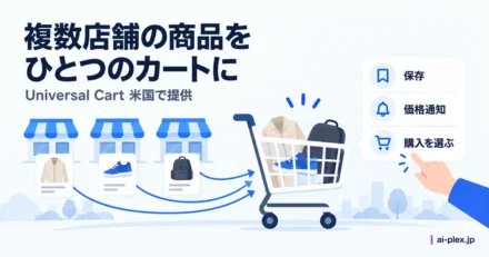 複数店舗の商品をひとつのカートに保存し価格通知を受けて購入を選ぶ仕組み