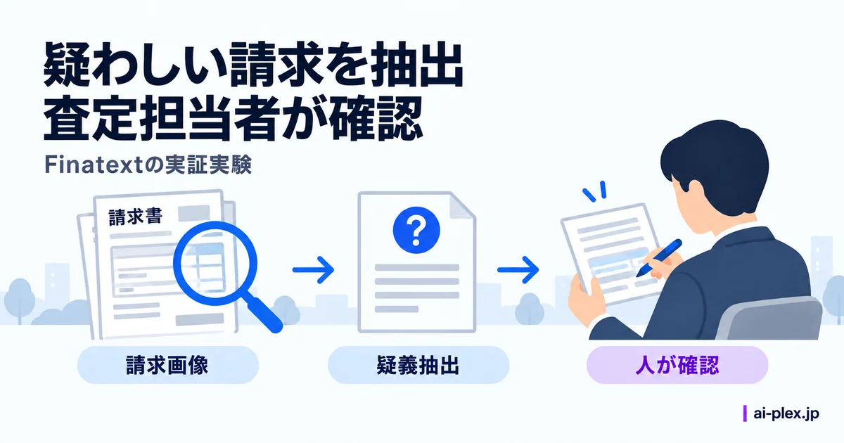 請求画像から疑義案件を抽出し、査定担当者が確認する流れ