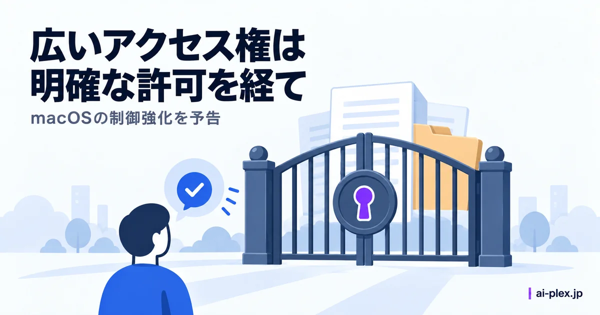 書類とフォルダーへのアクセスを鍵付きのゲートで区切り、許可が必要なことを示した構成