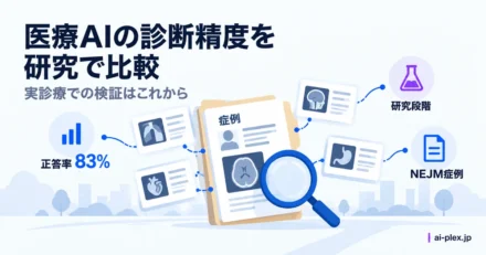 症例ファイルと診断メモで研究段階の比較を示す