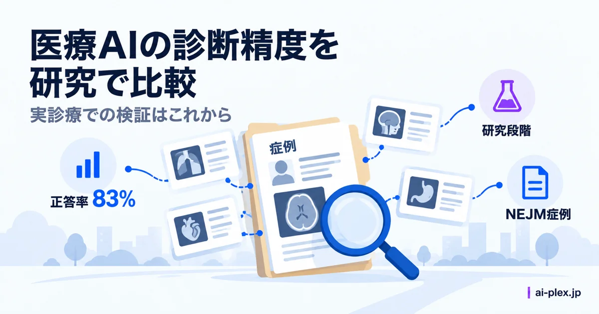 症例ファイルと診断メモで研究段階の比較を示す