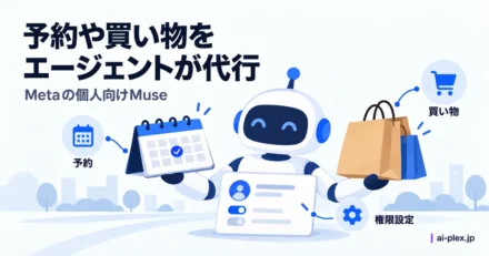 「予約や買い物をエージェントが代行」を表したイラスト