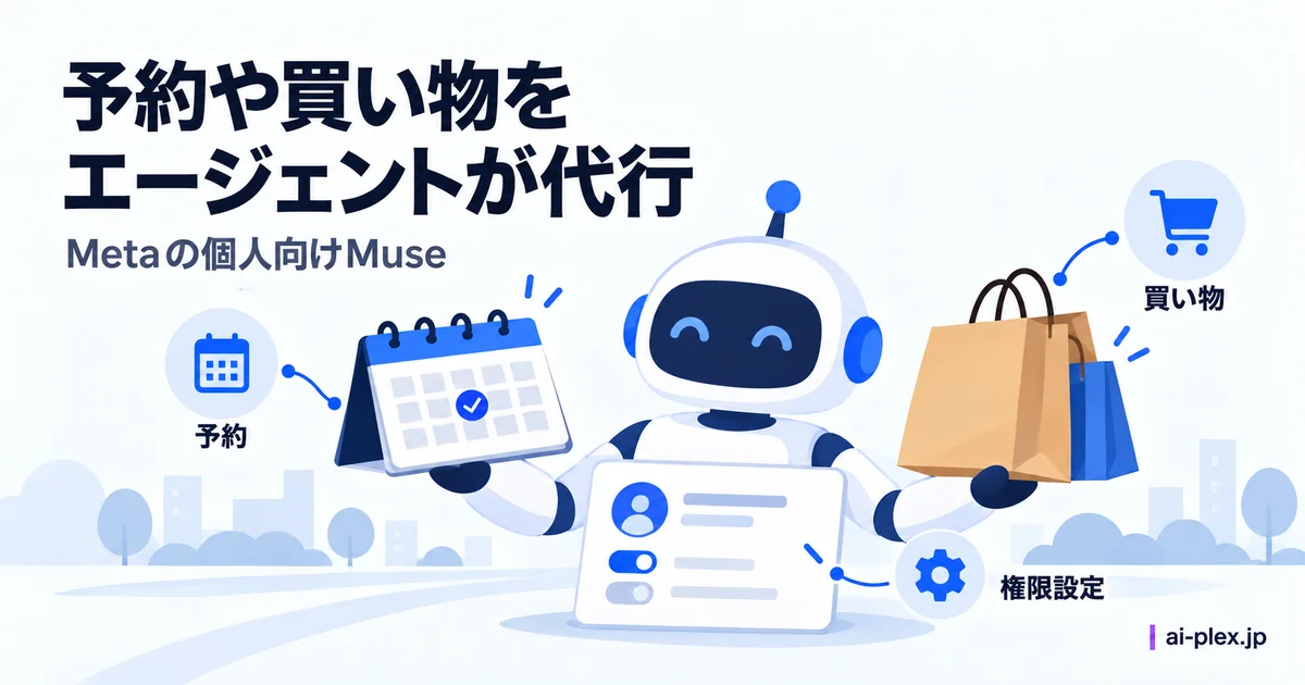 「予約や買い物をエージェントが代行」を表したイラスト