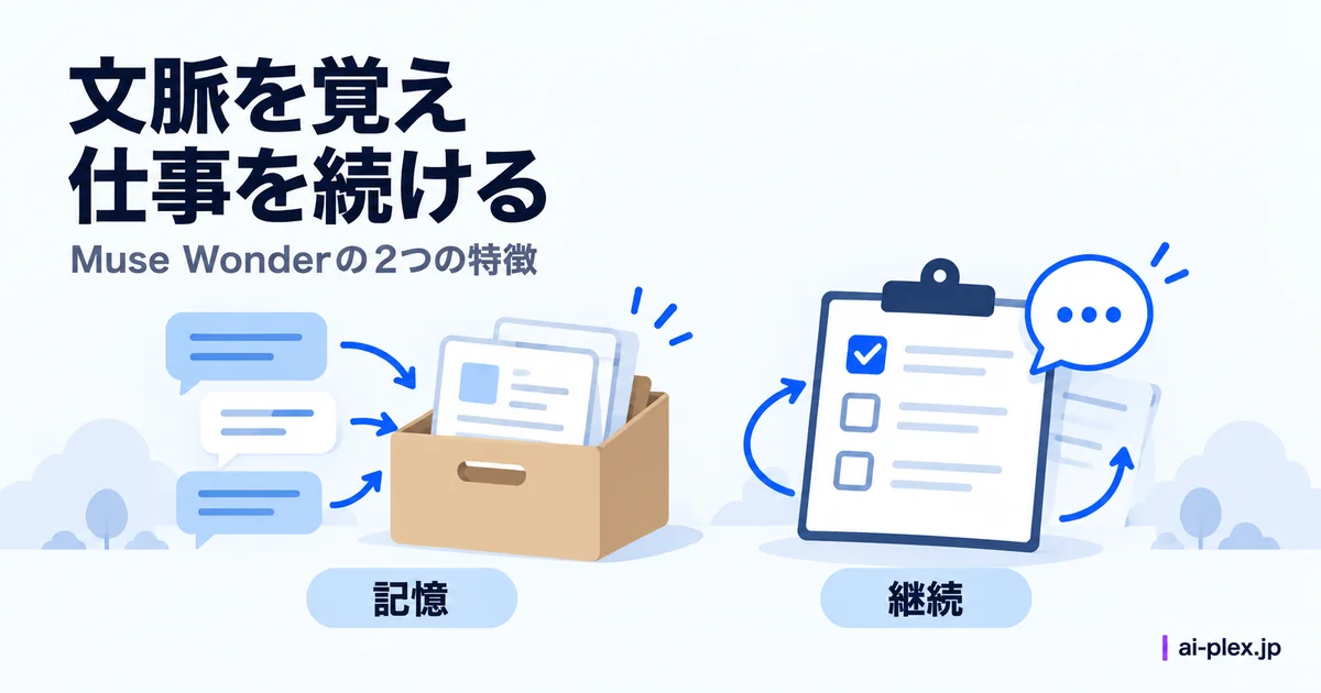 会話の文脈を記憶する仕組みと、確認しながら作業を続ける仕組み