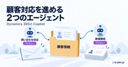 顧客情報をもとに問い合わせ対応と新規開拓を進める二つの役割