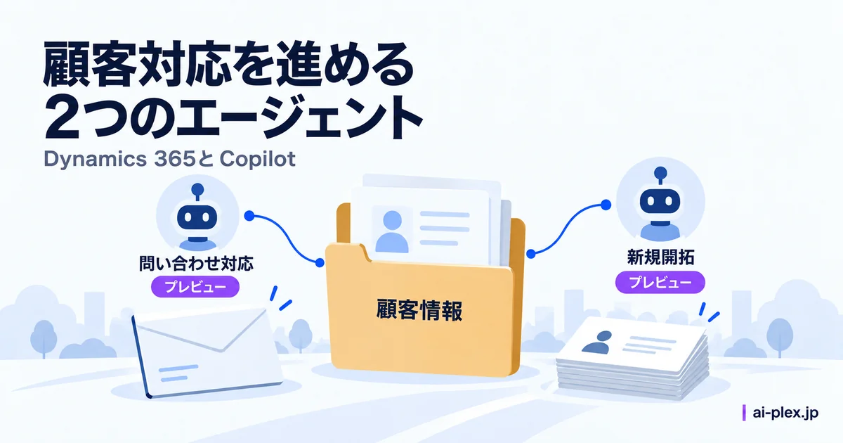 顧客情報をもとに問い合わせ対応と新規開拓を進める二つの役割