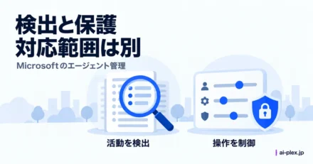 活動ログを調べる検出と操作権限を制御する保護を分けた構成