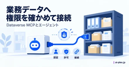 「業務データへ権限を確かめて接続」を表したイラスト
