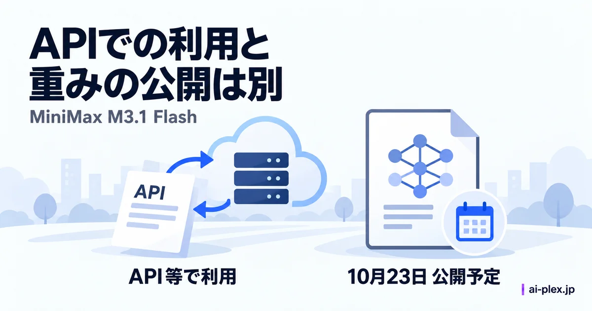 クラウド経由の利用と10月23日に予定される重み公開を分けた比較