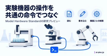 「実験機器の操作を共通の命令でつなぐ」を表したイラスト