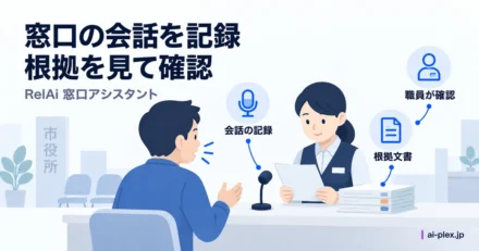 窓口の会話を記録し根拠文書を見ながら確認する職員