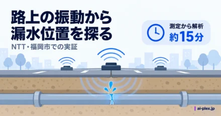 路面の振動を測定し地下の給水管の漏水位置を推定する仕組み