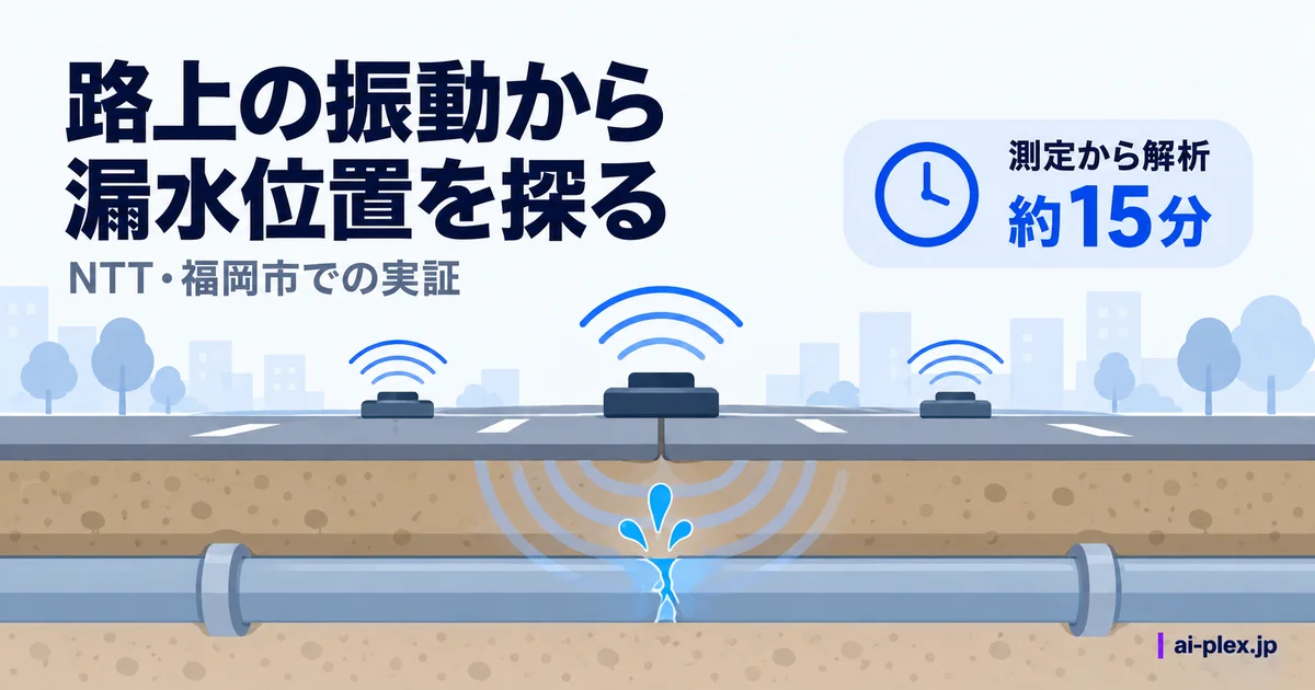 路面の振動を測定し地下の給水管の漏水位置を推定する仕組み