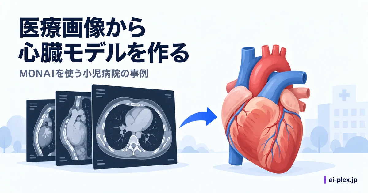 「医療画像から心臓モデルを作る」を表したイラスト