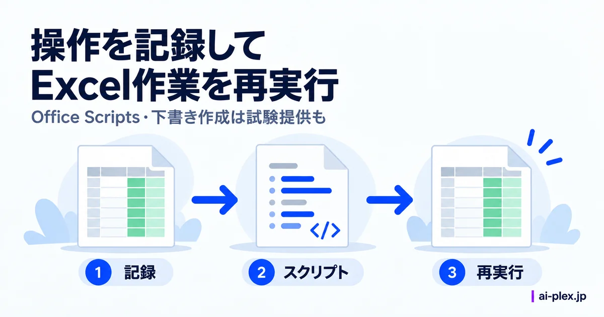 表の操作を記録してスクリプトにし再実行する流れ