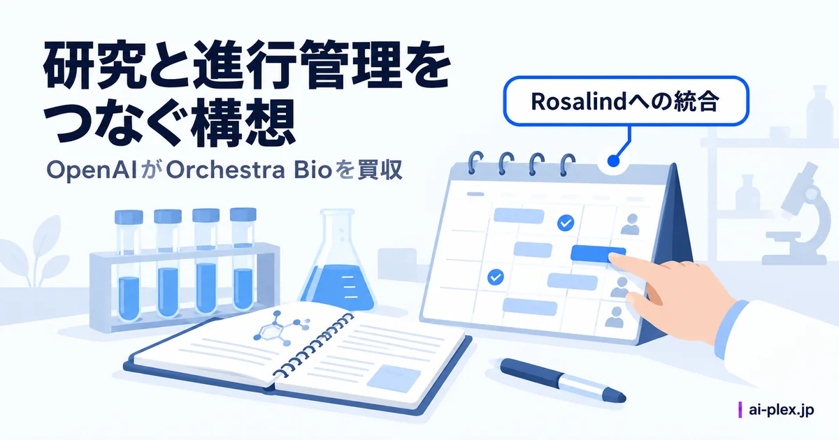 生命科学の研究と治験などの進行管理をつなぐ構想