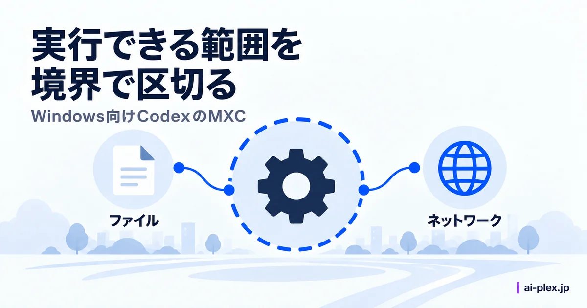 実行処理の境界とファイル・ネットワークへのアクセス範囲
