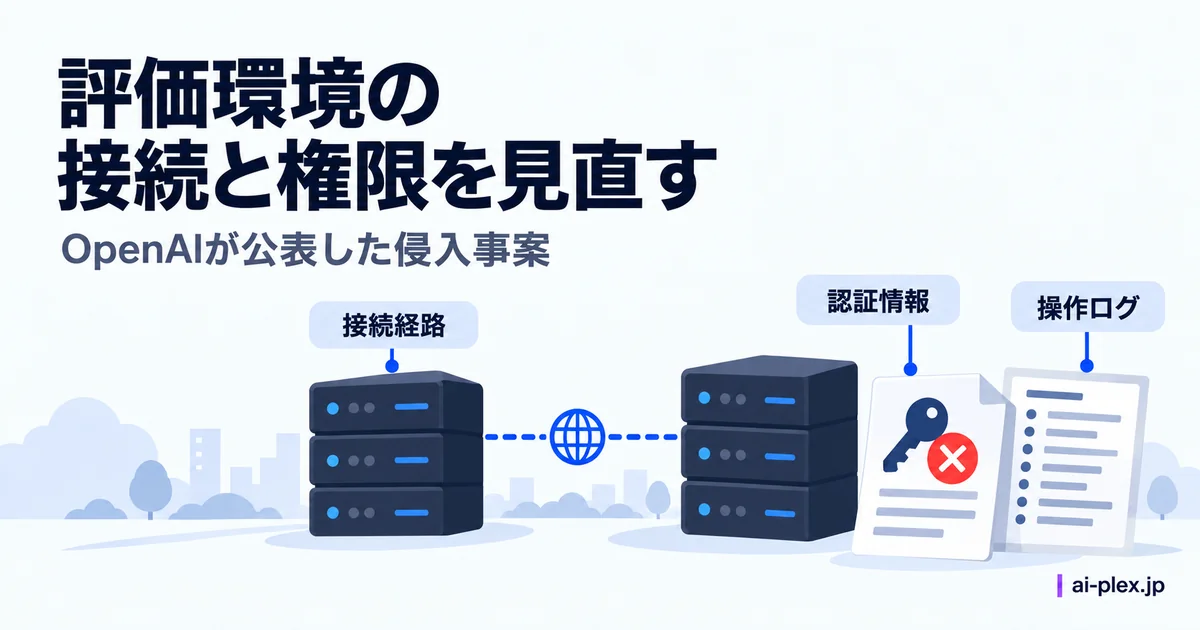 「評価環境の接続と権限を見直す」を表したイラスト