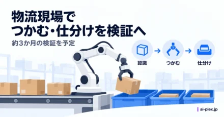 物流拠点で物品の認識と把持と仕分けを検証する予定