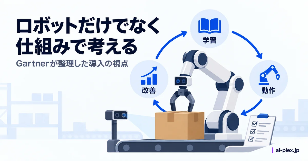 ロボットの動作を学習と改善につなげる構成