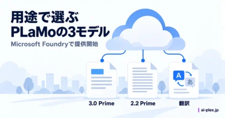 Microsoft Foundryで提供されるPLaMoの汎用モデル2種と翻訳モデル