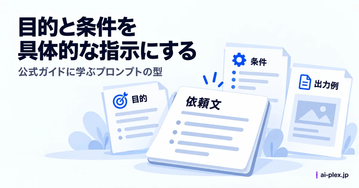 「目的と条件を具体的な指示にする」を表したイラスト