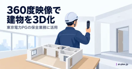 360度カメラで室内を撮影する担当者と、撮影後の空間確認を表す部屋の模型
