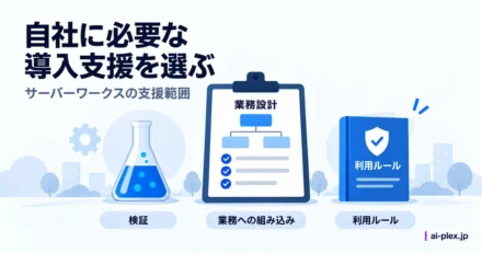 検証、業務への組み込み、利用ルール整備という導入支援の範囲