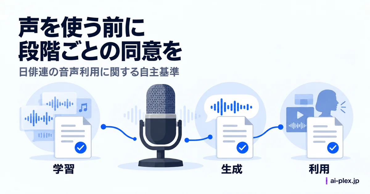 声を学習させ新しい音声を作り利用する各段階で個別の同意を確認する自主基準